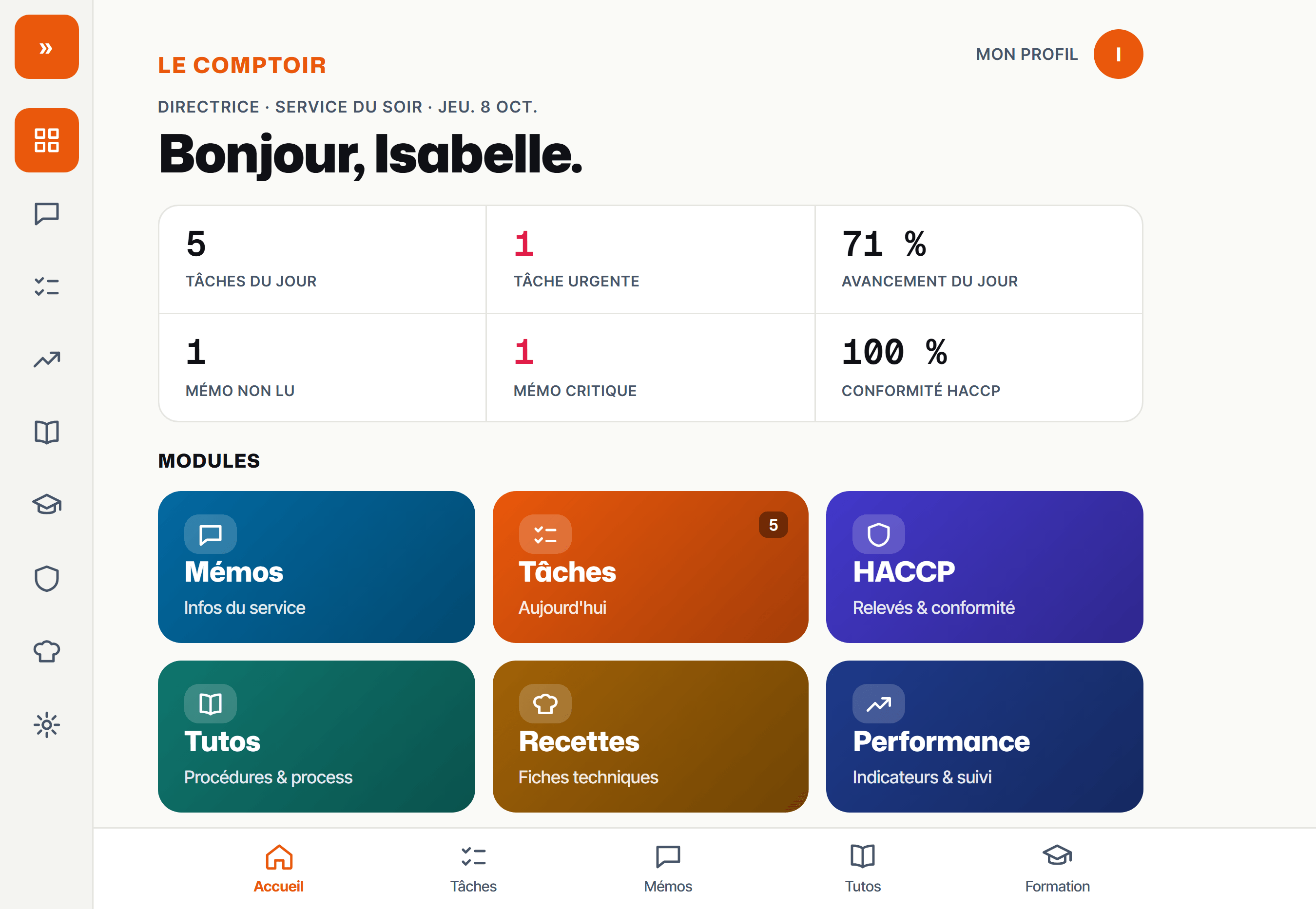 ProShift sur tablette, accueil du jour avec compteurs et modules, et sur téléphone, liste des tâches du jour